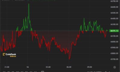 Bitcoin surpasses $66,000 as interest rate cuts loom