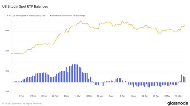 Zacks Investing Research