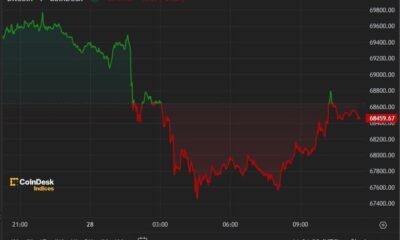 Bitcoin Falls Below $68,000 After $9 Billion Mt. Gox Transfer