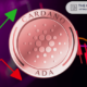 Cardano (ADA) price at risk of reversing $0.40 if this happens