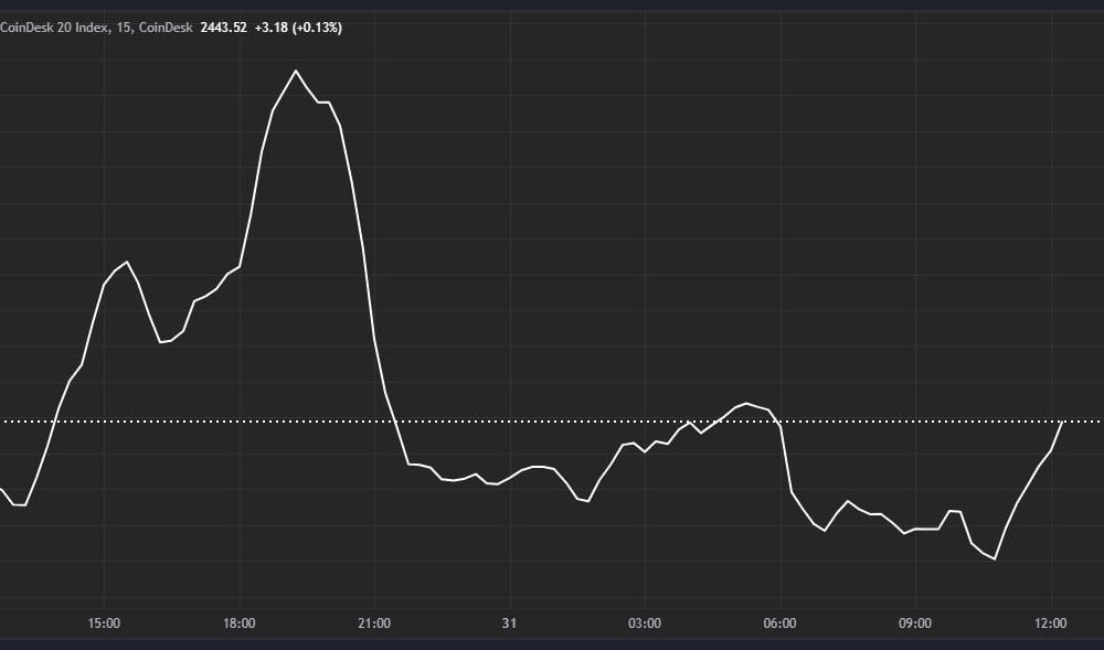 Cryptocurrency market stable awaiting US inflation data