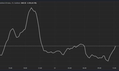 Cryptocurrency market stable awaiting US inflation data