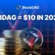 BlockDAG leads crypto pre-sale with stellar $38M fundraising;  46.37% drop in Retik Finance