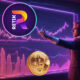 About 5 months: the analyst who predicted Bitcoin (BTC) ATH estimates, this is how long it will take for Polygon Rival Retik Finance (RETIK) to enter the top 75 cryptos