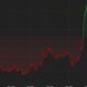 Bitcoin ($BTC) approaches $63,000 ahead of US CPI data