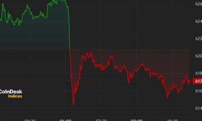 Bitcoin (BTC) price drops below $62,000 ahead of US inflation data