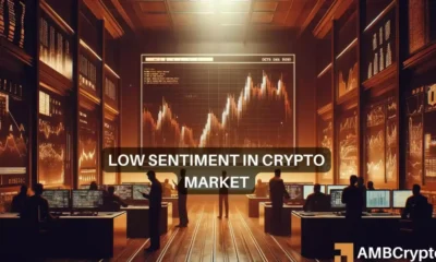 Bitcoin and Ethereum Underperform as Crypto Market Remains Bearish