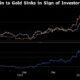 Bitcoin crisis triggers warning of 'trouble ahead' for global markets