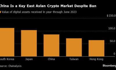 Chinese Raids on Forex Gangs Indicate Crypto Ban Being Violated