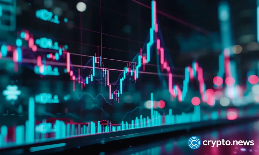 Crypto market cap surpasses the $2.5t mark following CPI data