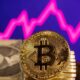 Institutional Investors Could Help Bitcoin Reach New Highs