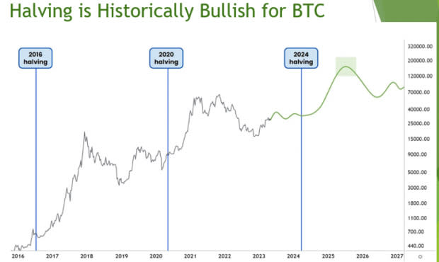 Zacks Investing Research