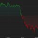 The cryptocurrency market continues to slide despite the SEC's approval of the Ether ETF filing