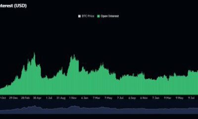 Bitcoin futures set a record of $37 billion as analysts expect Bitcoin to rise to $83,000