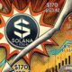 Solana loses 3 billion in market capitalization in record time