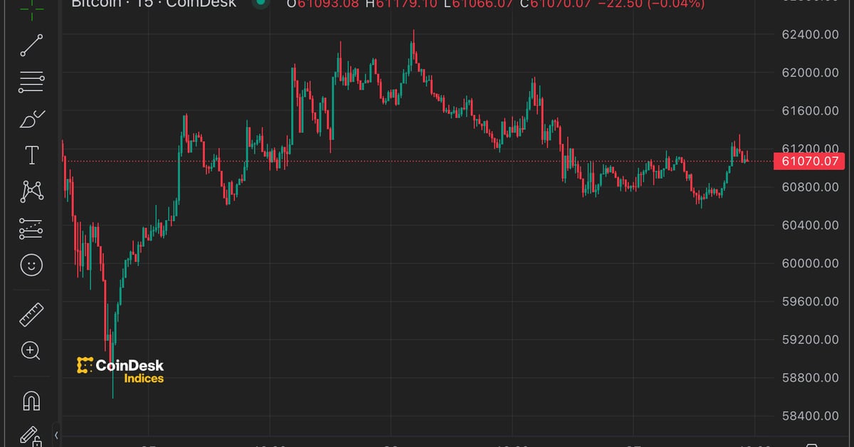 Bitcoin (BTC) Price Recovery Pauses as Dollar Rebounds; US Jobless Claims Take Center Stage