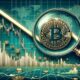 Bitcoin Price Plummets: Analyzing the Sudden Drop