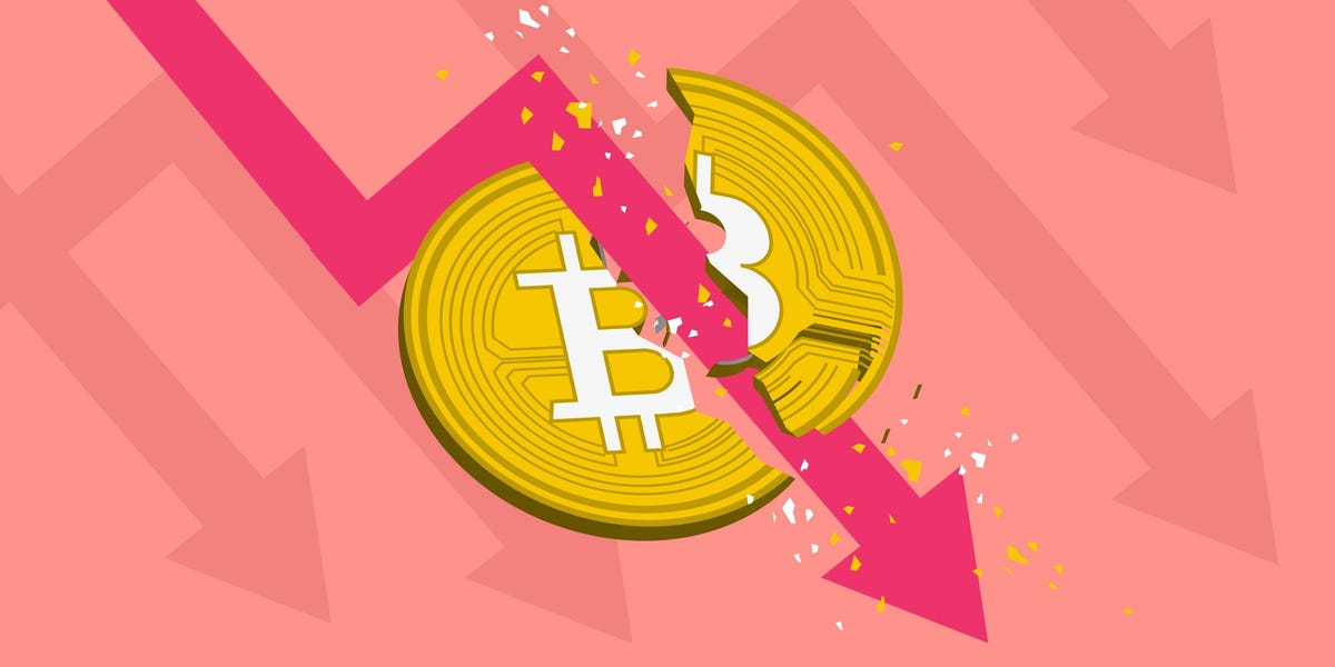 Bitcoin price action sends warning signs of a stock market sell-off soon