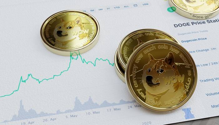 Dogecoin Price Targets Rally to $0.15 Despite Elon Musk Excluding DOGE from Twitter Payments