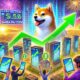 The cryptocurrency exchange expects a price increase for Shiba Inu amid positive market sentiment