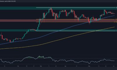 This level needs to fall to reach a new all-time high (BTC price analysis)