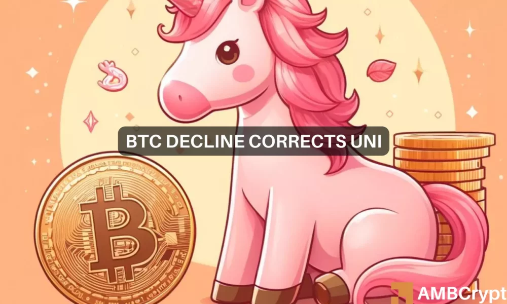 Uniswap and Bitcoin: A Story of FOMO Amid Market Corrections