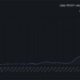 WOOFi breaches top 8 perps DEXes by 24-hour volume, Reflecting Rapid Growth in the DeFi Sector