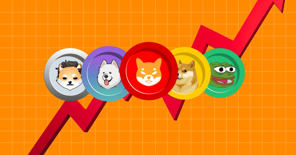 What is the outlook for the prices of Dogecoin, Shiba Inu, Pepe and GameStop?