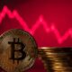 &copy; Reuters Bitcoin (BTC) Miners' Capitulation Is Still On: Will It Ever End?