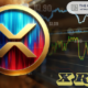 XRP defies the market bloodbath, posting a 4.1% weekly gain and outpacing Bitcoin and Ethereum