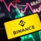 ADA and Three Other Cryptocurrencies Are At Risk of Delisting from Binance, Brace Yourself for Market Impact