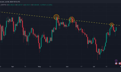 Analysts Express Optimism as Bitcoin (BTC) Prices Approach Resistance Level