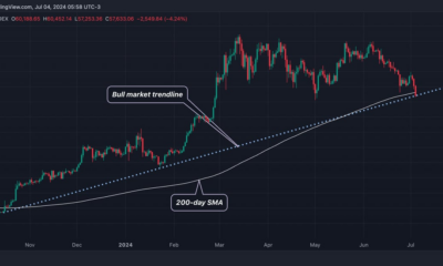 Bitcoin (BTC) Price Drops Below 200-Day Average; Focus on Bull Market Trendline