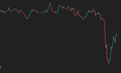 Bitcoin (BTC) Price Drops to $55,000 as German Government Moves Another $500 Million in Assets