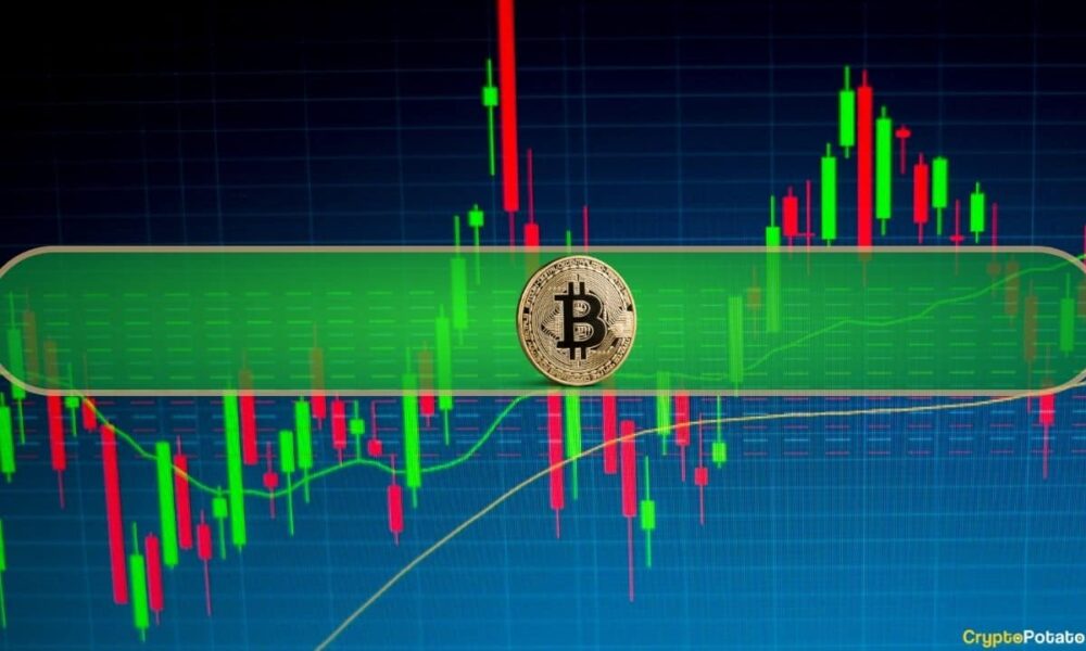 Bitcoin Consolidates at $57K as Solana (SOL) Surges 8% for the Day: Market Watch