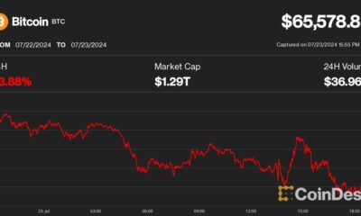 Bitcoin Falls Near $65,000 as Mt. Gox Creditors Receive Assets on Kraken