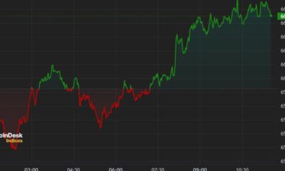 Bitcoin Reclaims $66K, But Mt. Gox Selling Pressure Persists