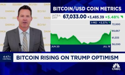 Bitcoin Rises on Trump's Optimism