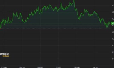 Bitcoin Soars Above $62.5K After Trump Shooting