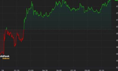 Bitcoin Soars After Trump's BTC 2024 Speech