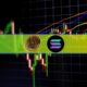 Bitcoin Surpasses $63K as Solana (SOL) Rises Towards $150: Market Watch