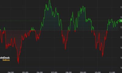 First Mover Americas: BTC Drops From $60,000