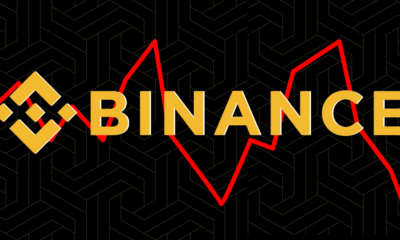 Is Binance Planning to Leave the Turkish Market?