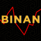 Is Binance Planning to Leave the Turkish Market?