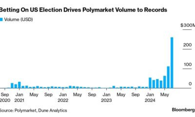 Polymarket vs. Experts: Cryptocurrency Offers Prediction Competition