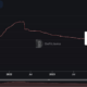 Stablecoin market cap jumps to $164 billion after months of stagnation as capital flows into cryptocurrencies