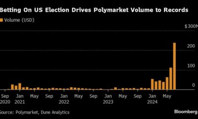 US Election Roller Coaster Floods Crypto Betting Sites With Bets