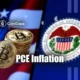 US PCE Inflation Is 2.5%: What Does the Future Hold for the Cryptocurrency Market?